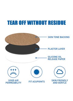 SOUTH MOON Relief Tinnitus Ear Patch, Herbal Ringing Ear Care Relief Patches, Ear Infection Treatment Plaster Health Care for Hearing Loss and Ear Pain Relief, Soothing Ear Pain, Itchiness (10Pcs)  - Image 5