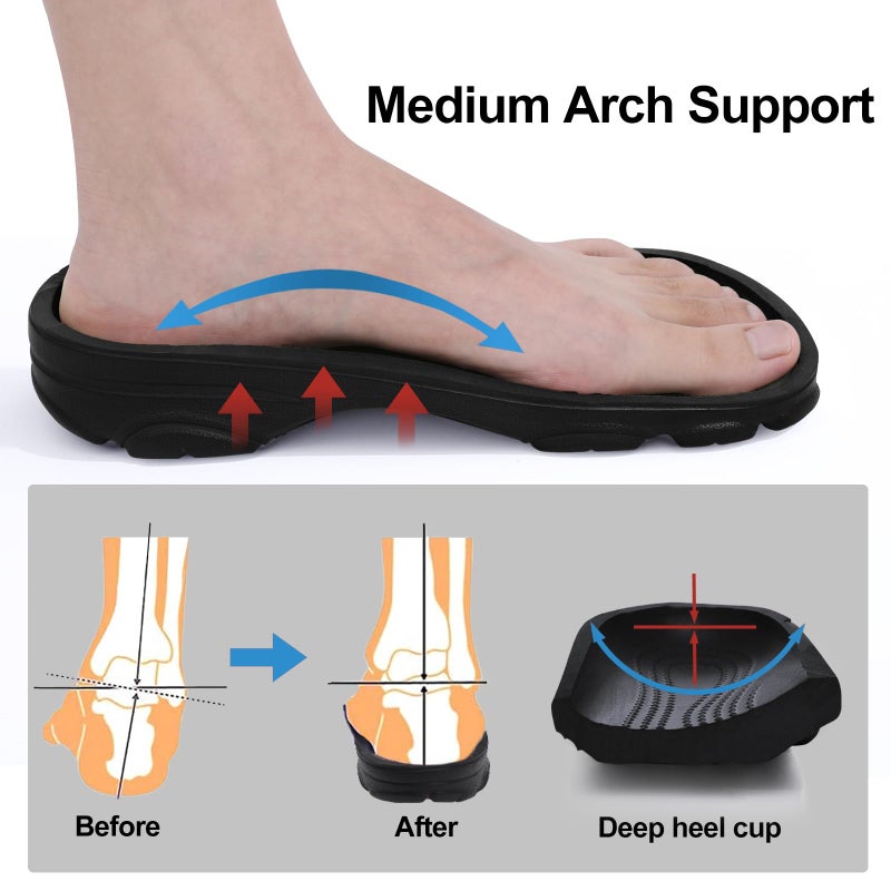 Beslip Womens Mens Garden Clogs Shoes with Arch Support Unisex Comfort Slip-on Sandals, Black 39 (7.5 Women/6 Men) - Image 4