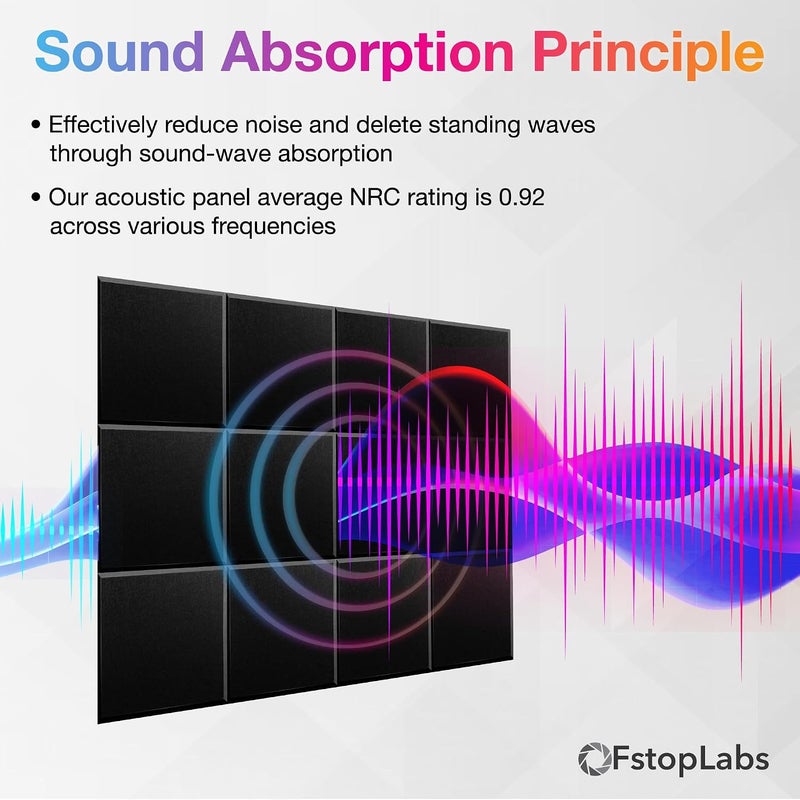 Fstop Labs Acoustic Foam Panels, 0.4" X 12" X 12", Sound Absorbing & Insulation, Beveled Edge Tiles - Image 3