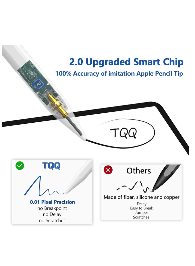 Stylus 2 Touch Screen Tablet Pen with Palm Rejection High precision and sensitivity