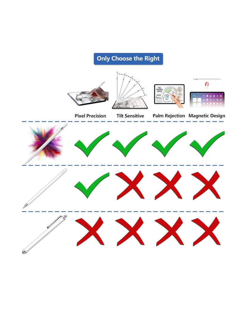Stylus 2 Touch Screen Tablet Pen with Palm Rejection High precision and sensitivity