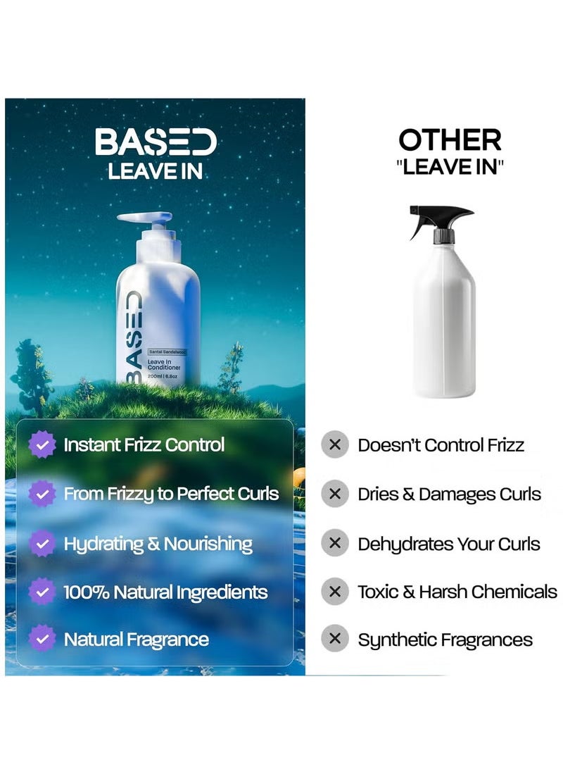 Based Bodyworks - Leave-In Conditioner, Instant Frizz Control, Hydrates & Nourishes Hair, Premium Leave-In Conditioner for Men, Healthy Frizz-Free Hair in Minutes (6.8oz Pack of 1) - Image 1