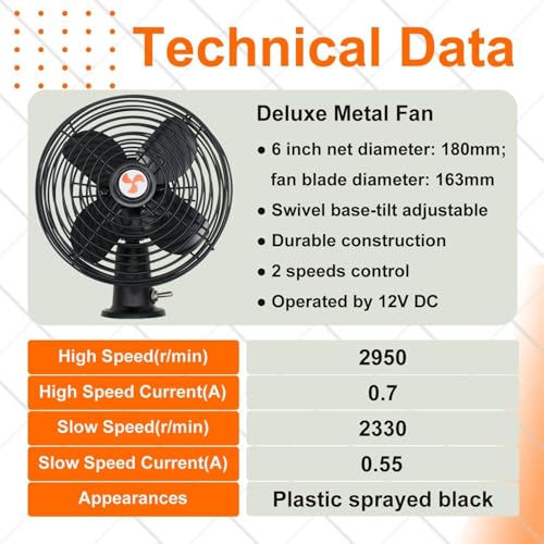 YQSIYU 12V RV Cooling Fan with 2 Speed Switch,Car Truck RV Fans Heavy Duty 12V,6 Inch Truck Fans that Blow Cold Air,Suitable for All Vehicles.Cord Length 6FT - Image 4