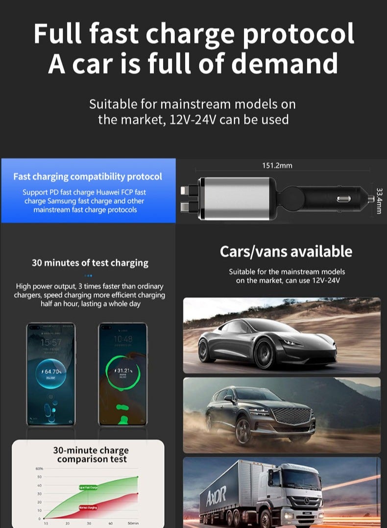 Retractable Car Charger, 4 in 1 Car Fast Charger for iPhone and Type C, Retractable Cables and 2 Charging Ports, 180° Adjustable with Breathing Light，Compatible with Mobile Phones/Earphones/Table  - Image 5
