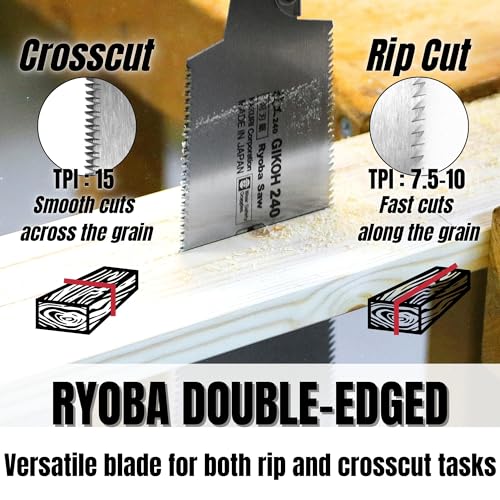 KAKURI Japanese Pull Saw 9.5" for Woodworking - Ryoba Double Edge Hand Saw with Blade Cover, Cane-Wrapped Handle, Tool-Free Blade Replacement - Made in Japan - Image 4