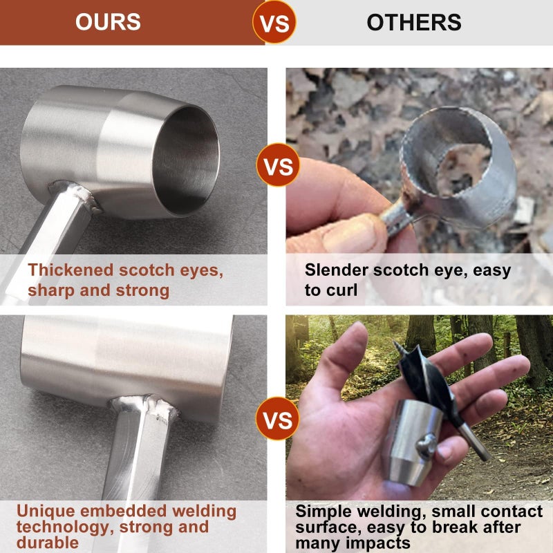 ‎KOSIBATE Kosibate Bushcraft Gear, Hand Auger Wrench for Easy Wood Drilling - Settlers Wrench and Bushcraft Tools Perfect for Camping and Woodworking Tasks-Scotch Eye Wood Drill with Leather Case Brown. - Image 4