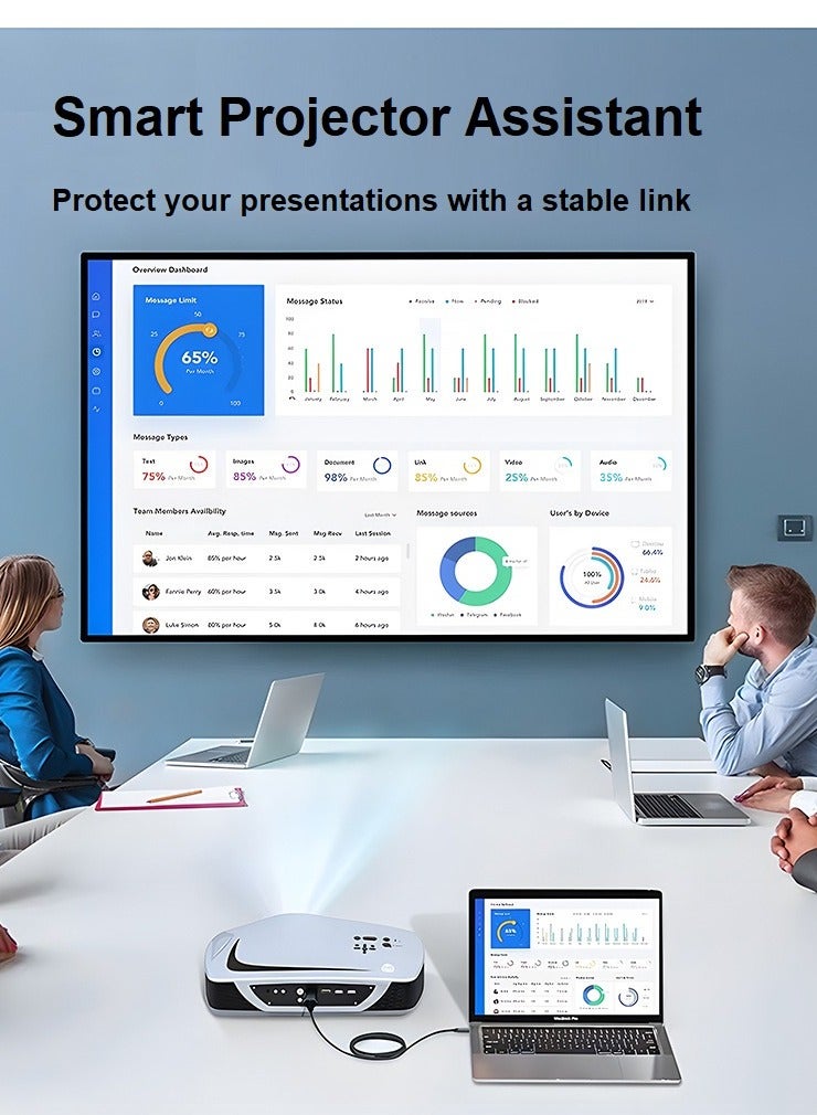 شيكسين كابل نقل بيانات عالي الدقة 4K@60Hz من النوع C إلى HDMI بطول 2 متر، محول USB 3.1 Type C Thunderbolt 3 إلى HDMI بدقة 4K 60Hz UHD متوافق مع - الهاتف المحمول/الكمبيوتر المحمول/الكمبيوتر/iPad/Android/iOS/Samsung/Projector، Samsung S24 S23 Ultra/Galaxy Z، MacBook Pro، Dell XPS، Huawei - Image 4