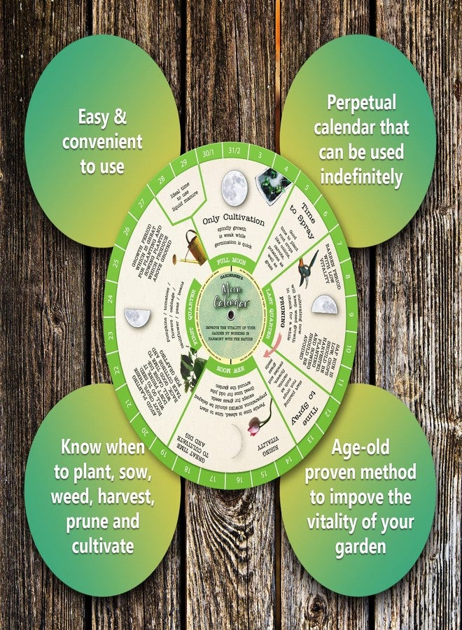 CraftSaints Gardening Moon Calendar, Perpetual Lunar Cycle Calendar for Gardeners, Farmers Almanac, Determine Optimal Times for Gardening Activities. Biodynamic Calendar, Companion Planting Chart, Garden Planner - Image 4