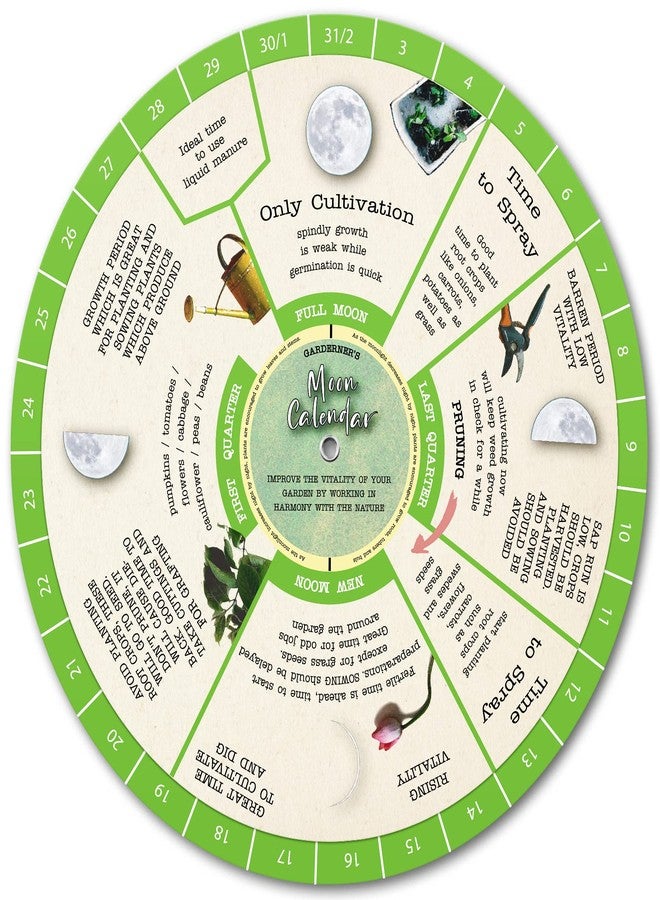 CraftSaints Gardening Moon Calendar, Perpetual Lunar Cycle Calendar for Gardeners, Farmers Almanac, Determine Optimal Times for Gardening Activities. Biodynamic Calendar, Companion Planting Chart, Garden Planner - Image 1