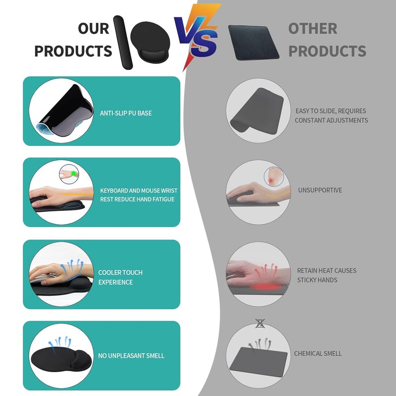 eulps Mouse Pad Wrist Support, Ergonomic Memory Foam Keyboard Wrist Pad & Gel Wrist Rest Set for Computer Keyboard for Easy Typing & Pain Relief for Office & Home(Black Set) - Image 3