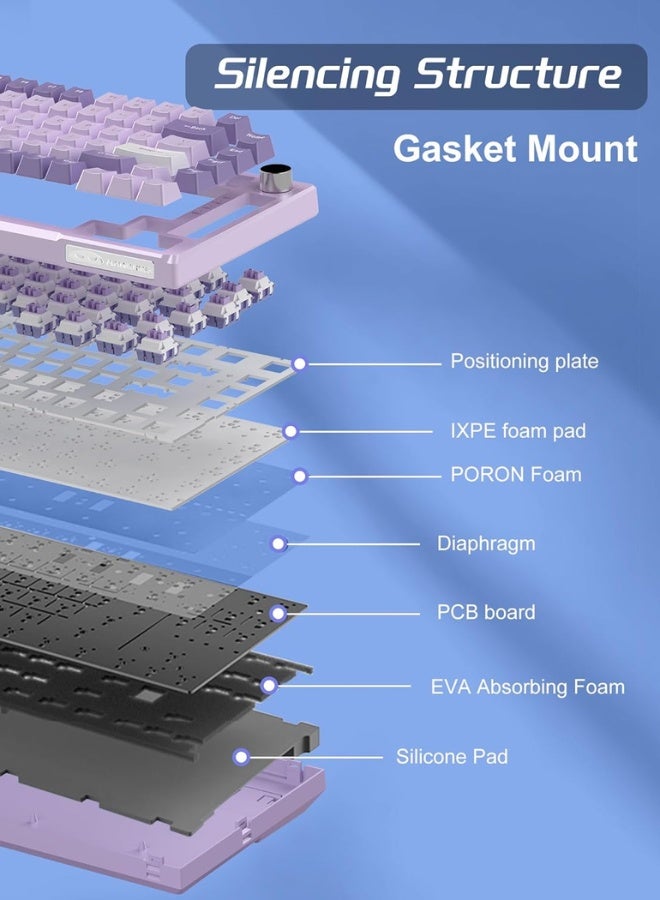 MageGee SKY98 Mechanical Gaming Keyboard, 96% Hot Swappable Cable Joint, Custom Creamy Keyboard with 5-Layer Sound Dampening, RGB Backlit, NKRO for Win/Mac - Image 4