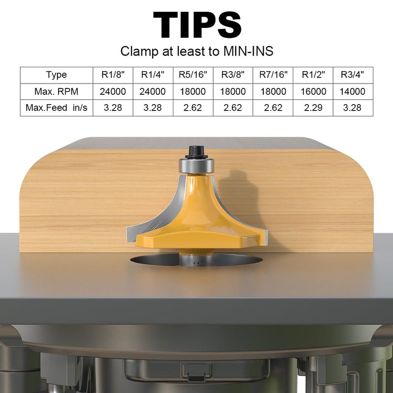 XDENGP 7 Pc Roundover Router Bit Set - 1/2 Shank, Round Over Bits for Edging, Forming, Rounding Woodworking - Radius: 1/8", 1/4", 5/16", 3/8", 7/16", 1/2", 3/4" - Image 5