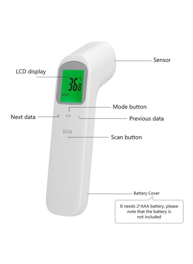 NIBEMINENT Digital Forehead Thermometer - Image 2