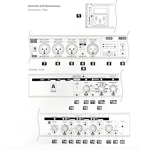 MX Multi-Effect Audio Processor – High-Precision Stereo 2-Way/3-Way/Mono 4-Way Crossover, Dedicated Subwoofer Output, Advanced Sound Processing for Studio, DJ & Live Sound Systems - Image 4