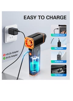 LIVVY Compressed Air Duster Turbo Fan Electric Air Duster 130000RPM Super Powerful Turbo Dry Fast Jet Fan Air Blower Gun Rechargeable Cordless Computer Electronic Keyboard PC Fan Car Cleaning Refillable Air Duster  - Image 2