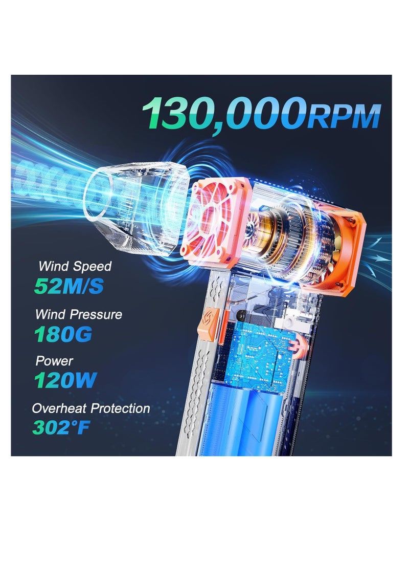 LIVVY Compressed Air Duster Turbo Fan Electric Air Duster 130000RPM Super Powerful Turbo Dry Fast Jet Fan Air Blower Gun Rechargeable Cordless Computer Electronic Keyboard PC Fan Car Cleaning Refillable Air Duster  - Image 4