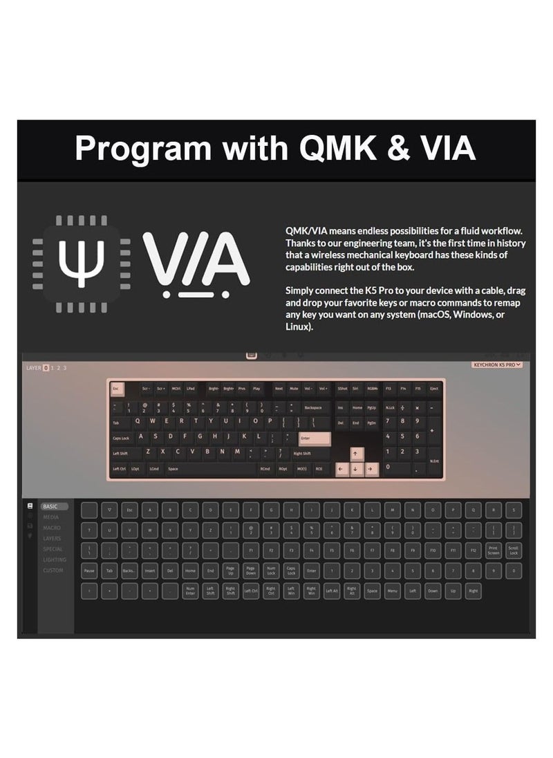 Keychron - K5 Pro Wireless QMK/VIA Custom Mechanical Keyboard, 100% Full Size Layout 108 Key Programmable, Ultra-Slim White Backlit Low Profile Gateron Red Switch Bluetooth/Wired for Mac Windows Linux - Image 1