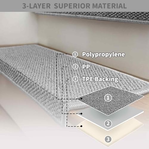 Brakki Bullnose Carpet Stair Treads, Non Slip Stair Treads for Wooden Steps Indoor, Stair Runner, Soft Stair Rugs, Edging Stair Protectors, Washable, 29.5"x9.5"x1.5" 14pcs, Grey - Image 5