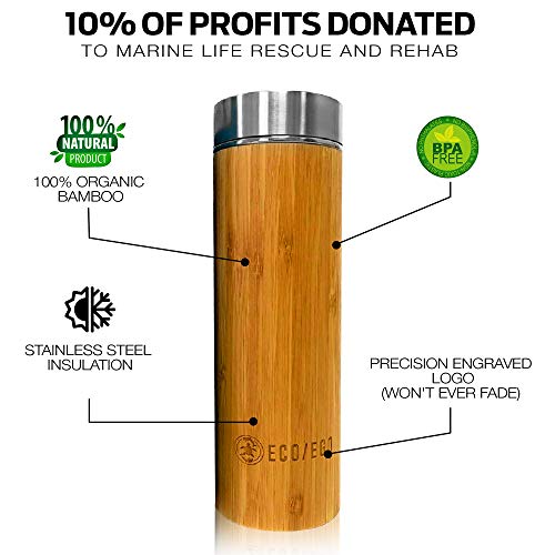 ECO/EGO كوب بامبو عضوي ECO/EGO مصنوع في الولايات المتحدة الأمريكية للشاي والفواكه والقهوة الخشنة المطحونة. 20 أوقية (600 مل) - Image 4