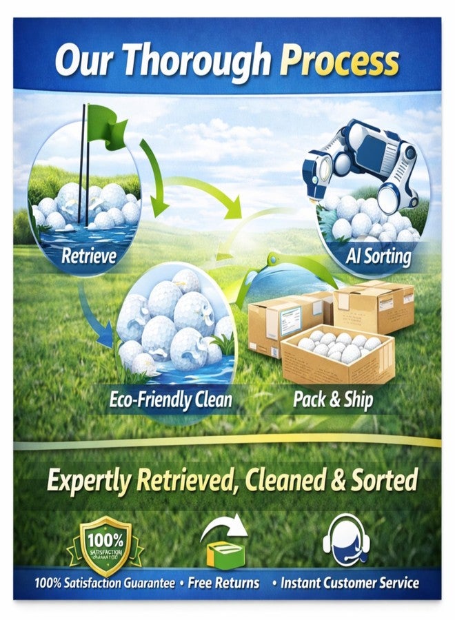 Titleist LostGolfBalls - 12 Titleist Pro V1 Golf Balls in Mint Condition, No Logos, No Player Markings, Refinished Used Golf Balls, Quality Guaranteed, White - Image 3