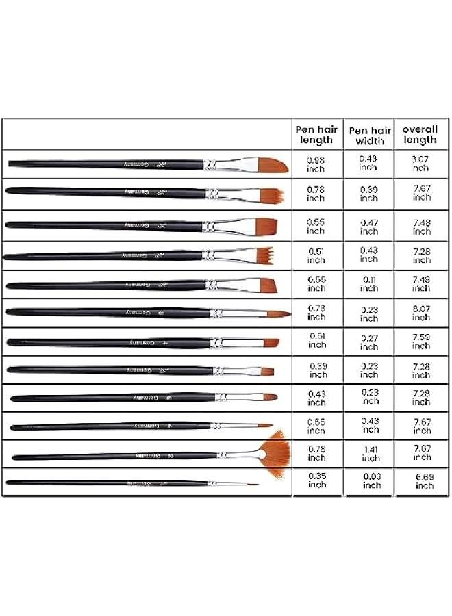 FYLX Professional Watercolor Brushes Set of 18 Different Sizes for Acrylic Oil Gouache ting - Image 4