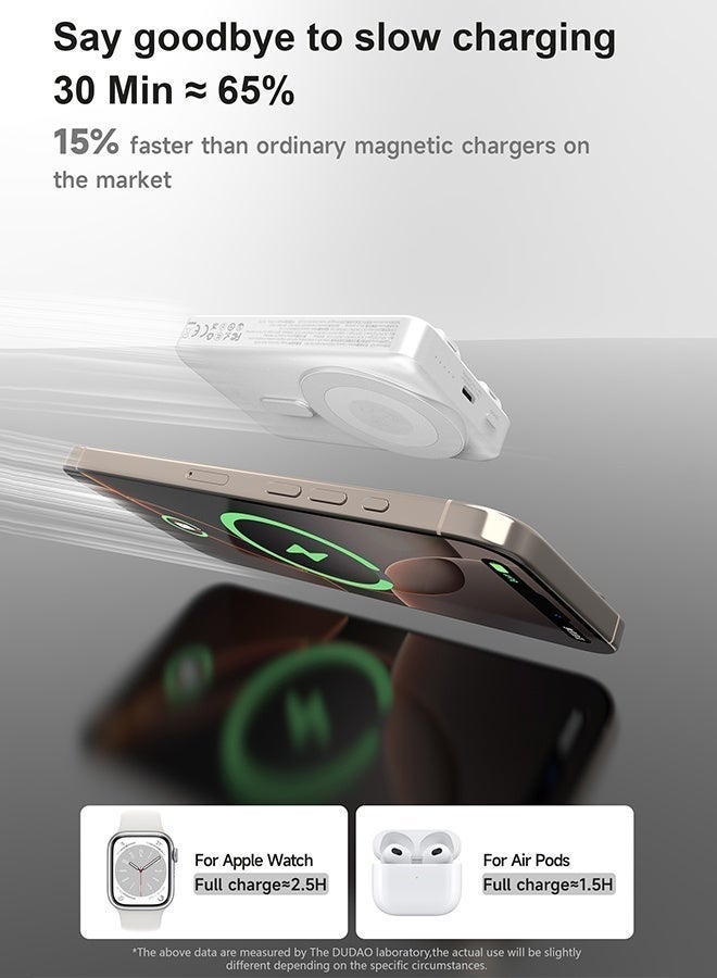 DUDAO 10000mAh Magnetic Wireless Power Bank with Built-in Lightning & Type-C Cables, 20W PD Fast Charging, 4 Outputs, Zinc Alloy Kickstand, Magsafe Compatible, for iPhone, Android, AirPods, Apple Watch - Image 4