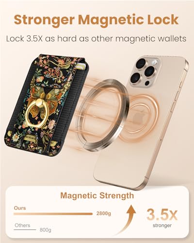 Shorogyt Compatible with Magsafe Wallet with Ring Stand Grip - Cute Magnetic Phone Wallets Card Holder for iPhone 17/16/15/14/13/12 Series for Women Girls Vintage Butterfly Design, Fit 7 Cards - Image 3