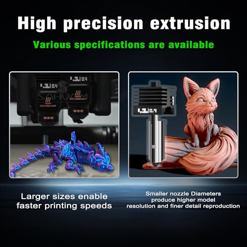 Sahvaim 4Pack 0.2/0.4/0.6/0.8MM H2 Series/X2D/P2S Hotend for Bambu Lab H2D/H2S/H2C Combo/X2D/P2S 3D Printer, High Temperature Quick Swap Hardened Steel Nozzle Replacement 3D Printer Extruder - Image 3
