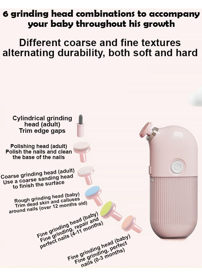 ZCM-HAPPY "Electric Nail Polisher and Multi-Function Nail Clippers Set with Rechargeable Battery – Safe Baby Electric Nail Grooming Tools – Complete Baby Manicure Set for Easy and Gentle Nail Care"  - Image 4