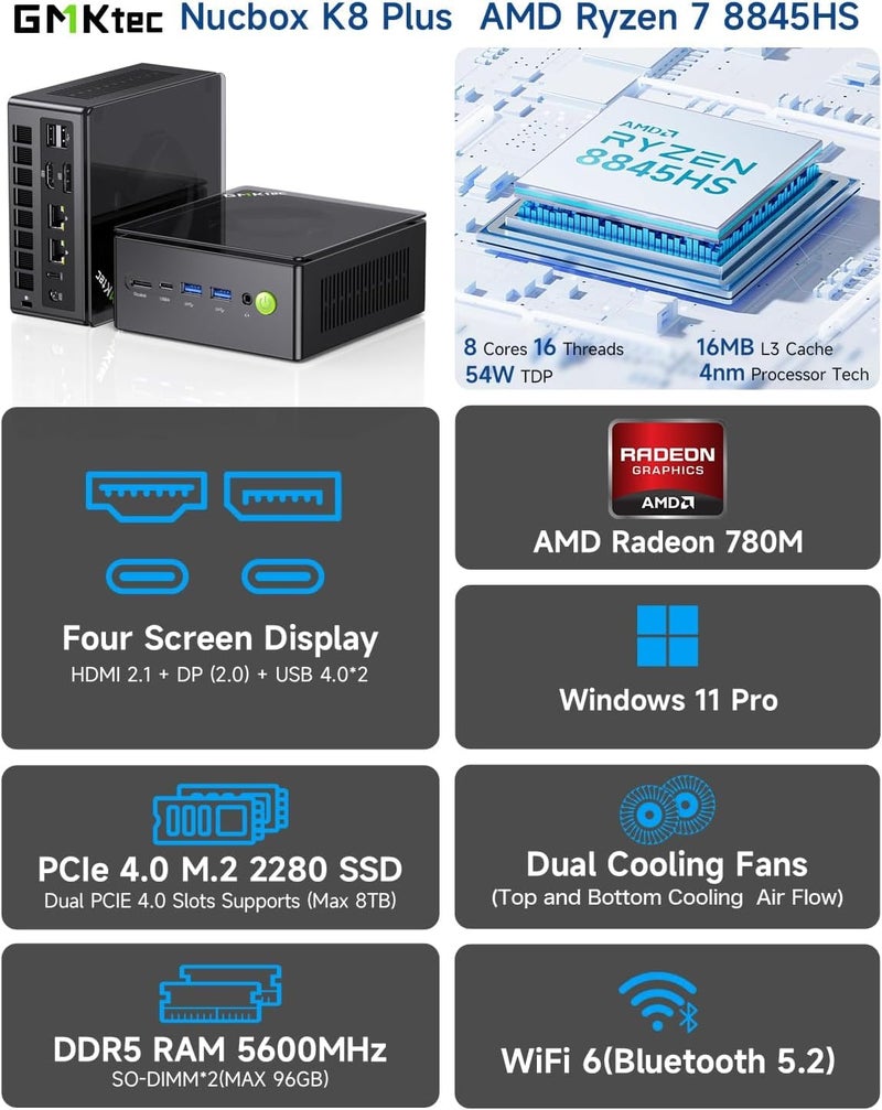 GMKtec Gaming Mini PC K8 Plus AMD Ryzen 7 8845HS(8C/16T, up to 5.1GHz) 32GB DDR5 RAM 1TB SSD, Desktop Computer Dual NIC 2.5G, HDMI 2.1, USB4 - Image 2