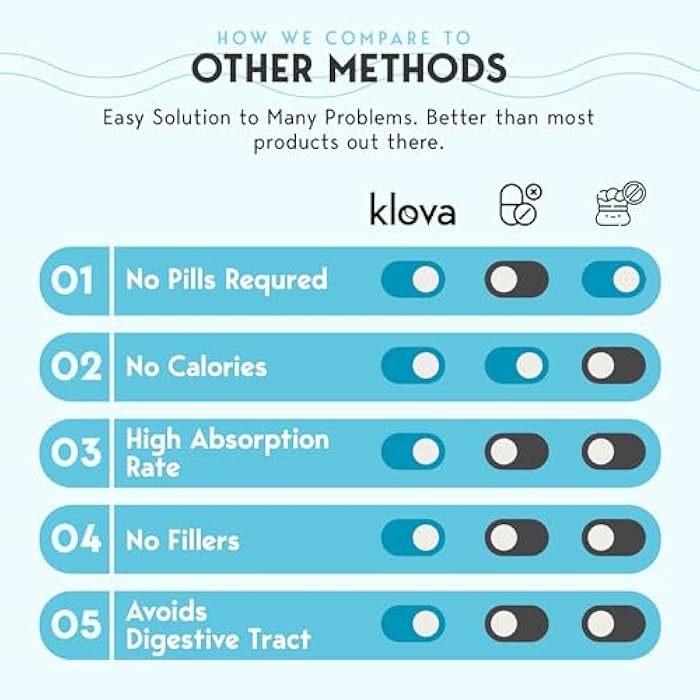 Klova Extra Strength Sleep Patches for Adults | Natural Sleep Aid with 6mg Melatonin, Valerian & L-Theanine | Non-Habit-Forming Deep Sleep Support for Men & Women | 28 Patches - Image 4