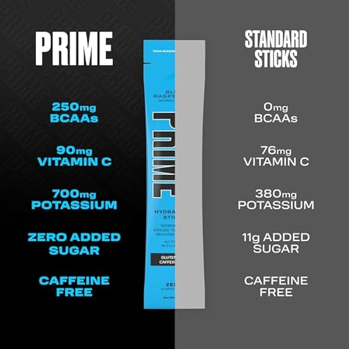 PRIME HYDRATION+ Sticks Blue Raspberry | Hydration Powder Single Serve Sticks | Electrolyte Powder On The Go | 250mg BCAAs, B Vitamins, Antioxidants | Low Sugar | Caffeine-Free | Vegan | 16 Sticks - Image 3