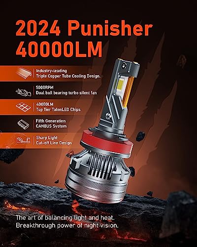 LUXSTER | Punisher 9007 HB5 LED Bulbs, 40000LM Ultra Bright, Triple Copper Pipes Cooling Tech(Unique), Dual Beam, Plug-N-Play Installation, 6000K Pure White, IP68 Waterproof Foglight, Pack of 2 - Image 4