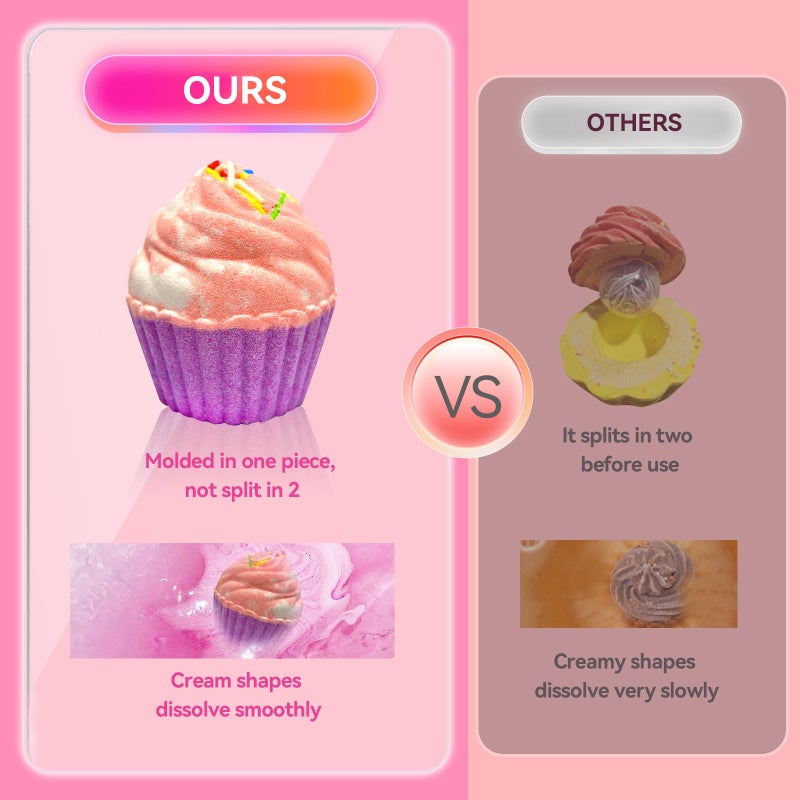 Excalla Easter Bath Bombs for Kids with Surprise Jewelry Inside, 8 Cupcake Bath Bombs for Girls Gift Set, Handmade Fizzes Balls with Rich Bubble Bath, Ideal for Chrildren Birthday Christmas - Image 5