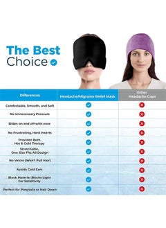 Arabest Reusable Cooling / Heat Gel Head Cap for Migraine Sinus Tension and Stress Pain Relief  - Image 4