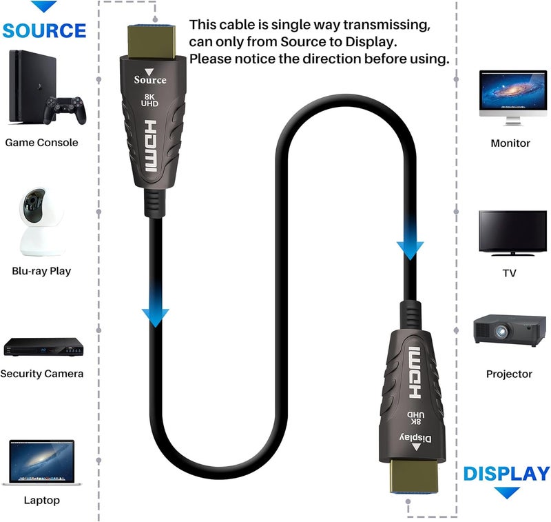Adoreen 8K Fiber Optic HDMI 2.1 Cable 35 Feet-10 Meter（Certified） Active Optical HDMI Cord for 8K@60Hz 4K@120Hz 2K@240Hz Dynamic HDR eARC HDCP2.2&2.3 4:4:4 3D,Compatible PS5/PS4,Ultra HD TV - Image 2