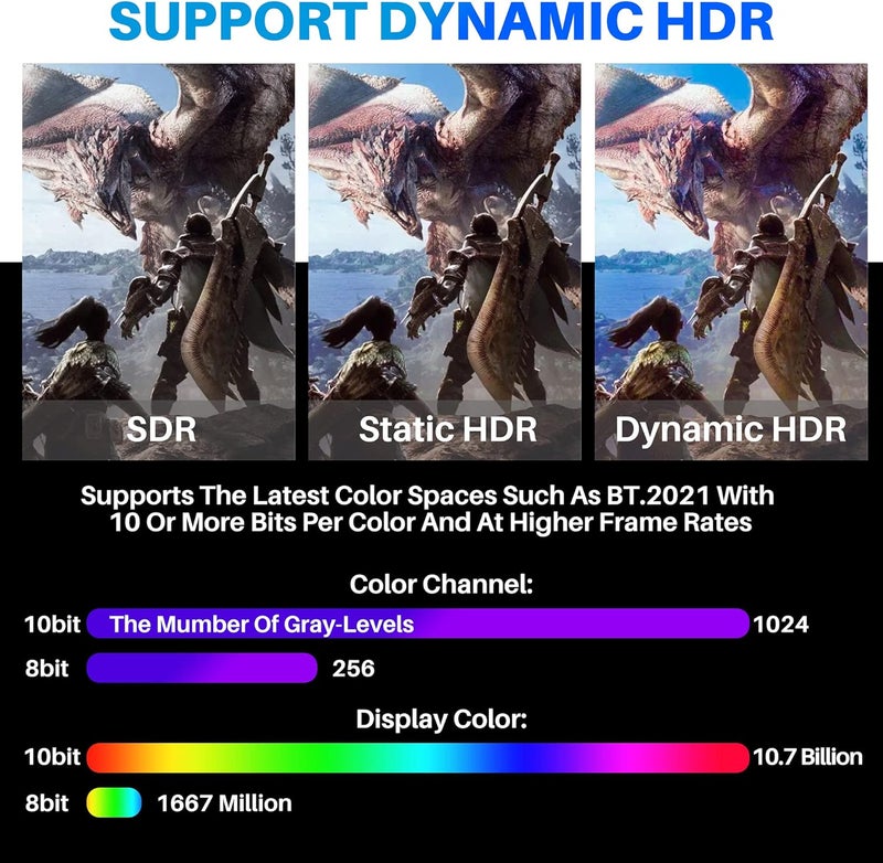 Adoreen 8K Fiber Optic HDMI 2.1 Cable 35 Feet-10 Meter（Certified） Active Optical HDMI Cord for 8K@60Hz 4K@120Hz 2K@240Hz Dynamic HDR eARC HDCP2.2&2.3 4:4:4 3D,Compatible PS5/PS4,Ultra HD TV - Image 4