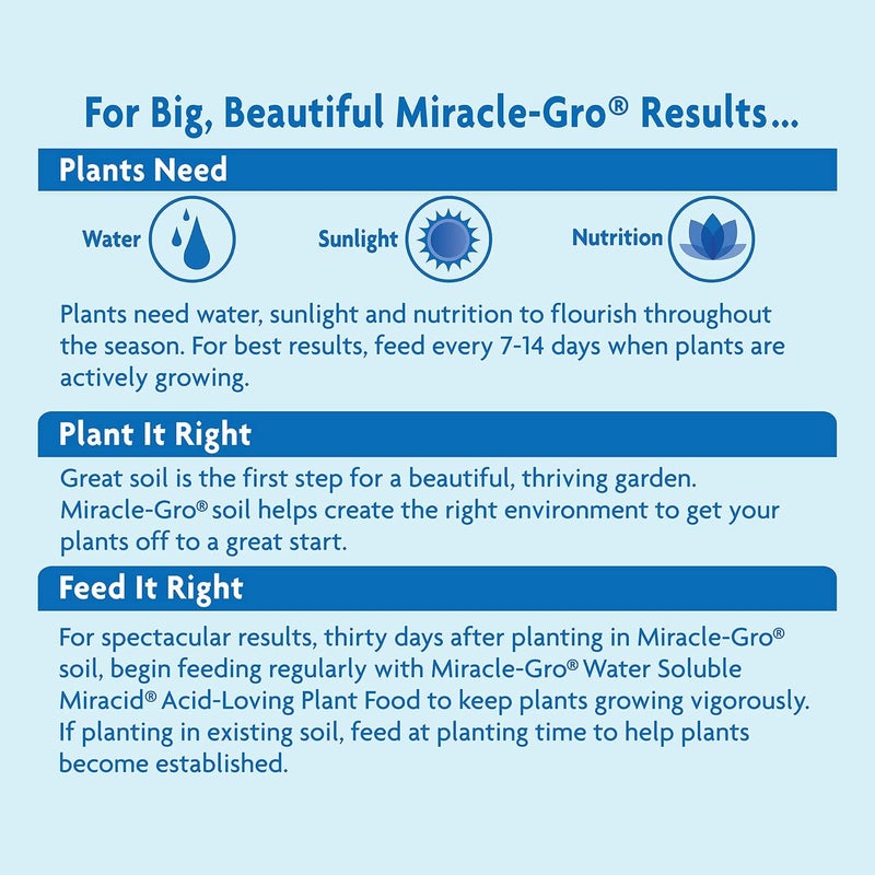 Miracle-Gro Miracid Acid-Loving Plant Food, 4 lb - Image 4