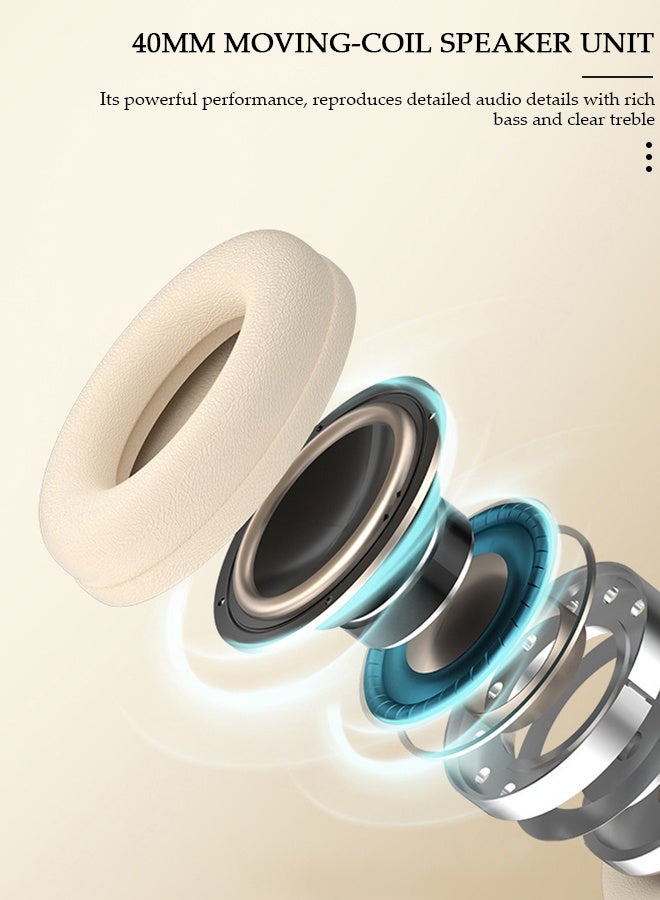 DUNISO Bluetooth Headphones Over Ear Wireless Headphones with Microphone Teenager Use HiFi Stereo Foldable Lightweight Headset, Deep Bass for Home Office Cellphone PC - Image 4