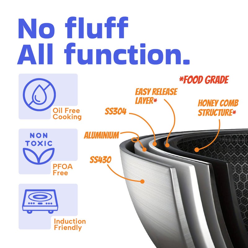 Durapan Non Stick Triply Tasla with SafeHEX Honeycomb Technology for Easy Release | Heavy Bottom Stainless Steel Tasla with Induction Friendly Base (Stainless Steel Lid, 22cm - 2.1L) - Image 4