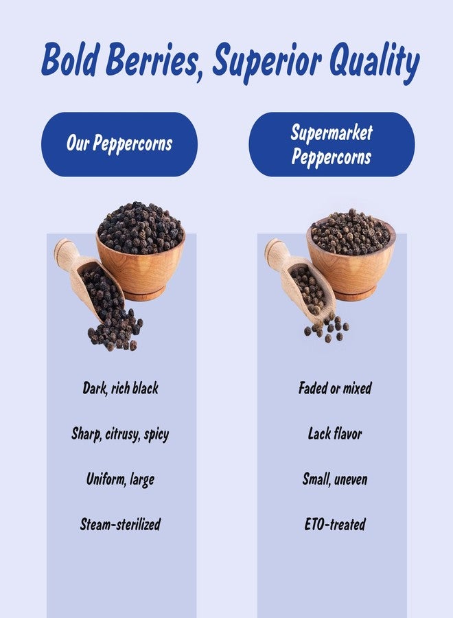 Spice Profile USDA Organic Black Peppercorns Whole, Lab Tested for Heavy Metals, Resealable 4oz Pouch, Kali Mirch, Pimienta Negra en Granos - Image 3