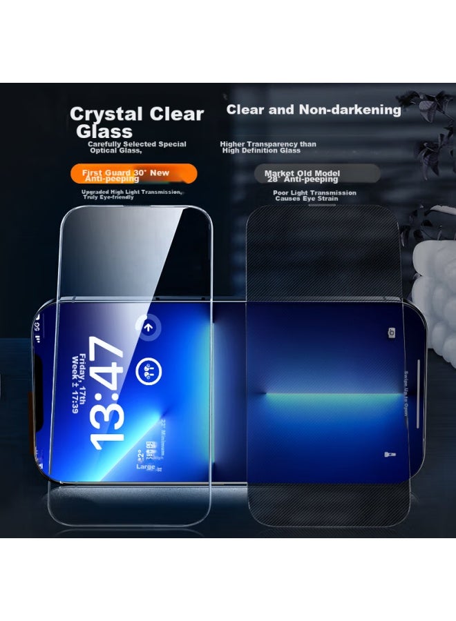 Divi Privacy Screen Protector For Apple 14/13, Anti-peeping Tempered Glass Film For Iphone 14/13/13 Pro, Dust-proof, Shatterproof, Full Screen, Privacy Protection, Easy Installation, Dust-free Installation - Image 5
