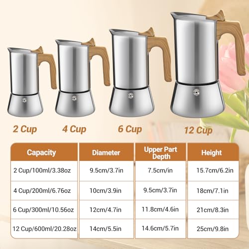 Vaolvpant No Coating 12 Cup Moka Pot Thickened 304 Stainless Steel Stovetop Espresso Coffee Maker 600ml 20oz Mocha Percolator Greca Cuban Ideal for Making Rich Authentic Italian Café - Image 2