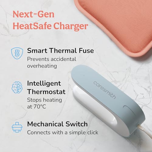 Caresmith Eon Premium Electric Hot Water Bag | Dual Insulation Silicon Technology Heating Pad | 6 Layers of Protection (Pearl Pink) - Image 4