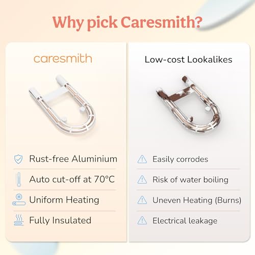 Caresmith Eon Premium Electric Hot Water Bag | Dual Insulation Silicon Technology Heating Pad | 6 Layers of Protection (Pearl Pink) - Image 3