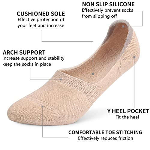 Leotruny 6 Pairs Unisex Thick Cushion Athletic Cotton Non Slip Low Cut Flat Liner No Show Socks (Medium, C05-Beige) - Image 4