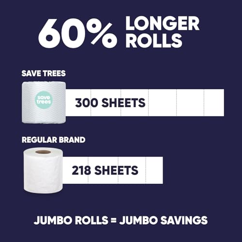 Save Trees Bamboo Toilet Paper - 12 Rolls Of Organic Toilet Paper, 3-ply, 300 Sheets Per Roll - PFAS Free, FSC Certified, Plastic Free, Vegan & Chemical Free Bamboo TP - Image 4