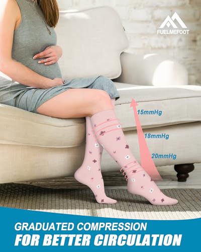 FuelMeFoot 6 Pairs Compression Socks for Women & Men 15-20mmHg Graduated Support Knee High Socks for Nurses, Travel, Athletic - Image 4