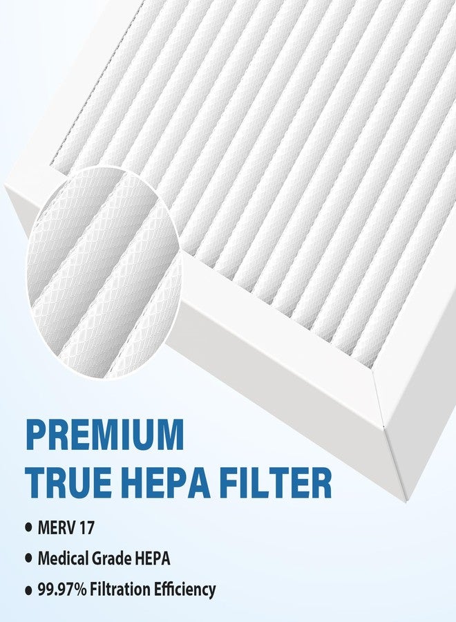 CFKREYA 990051000 Replacement Filter Compatible with Hamilton Beach TrueAir Air Purifier 04383 04384 04385 04386, 2 Filter & 6 Carbon Filters - Image 5