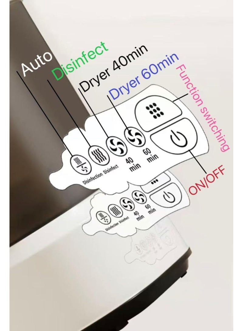 Wtrtr Bottle Sterilizer and Dryer, Compact Electric Steam Baby Bottle Sterilizer, Esterilizador de Biberones - Image 5